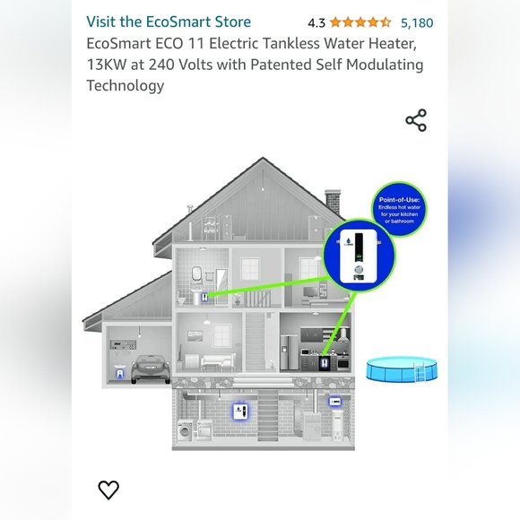 EcoSmart ECO 11 Electric Tankless Water Heater, 13KW, 240 Volts New without box - Picture 5 of 11